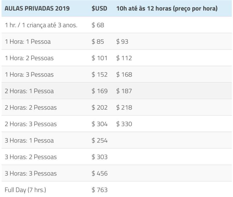 Ski Portillo, ótima pedida para férias em famíia